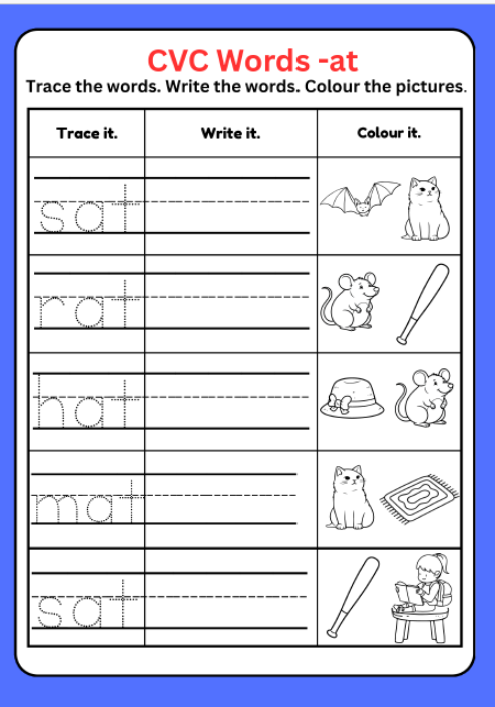 📚 Phonics Learn to Read System for Young Learners (Stage 1)